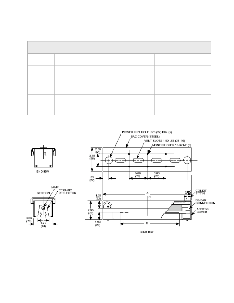 Precision Control Systems StripIR 4185 User Manual | Page 13 / 19