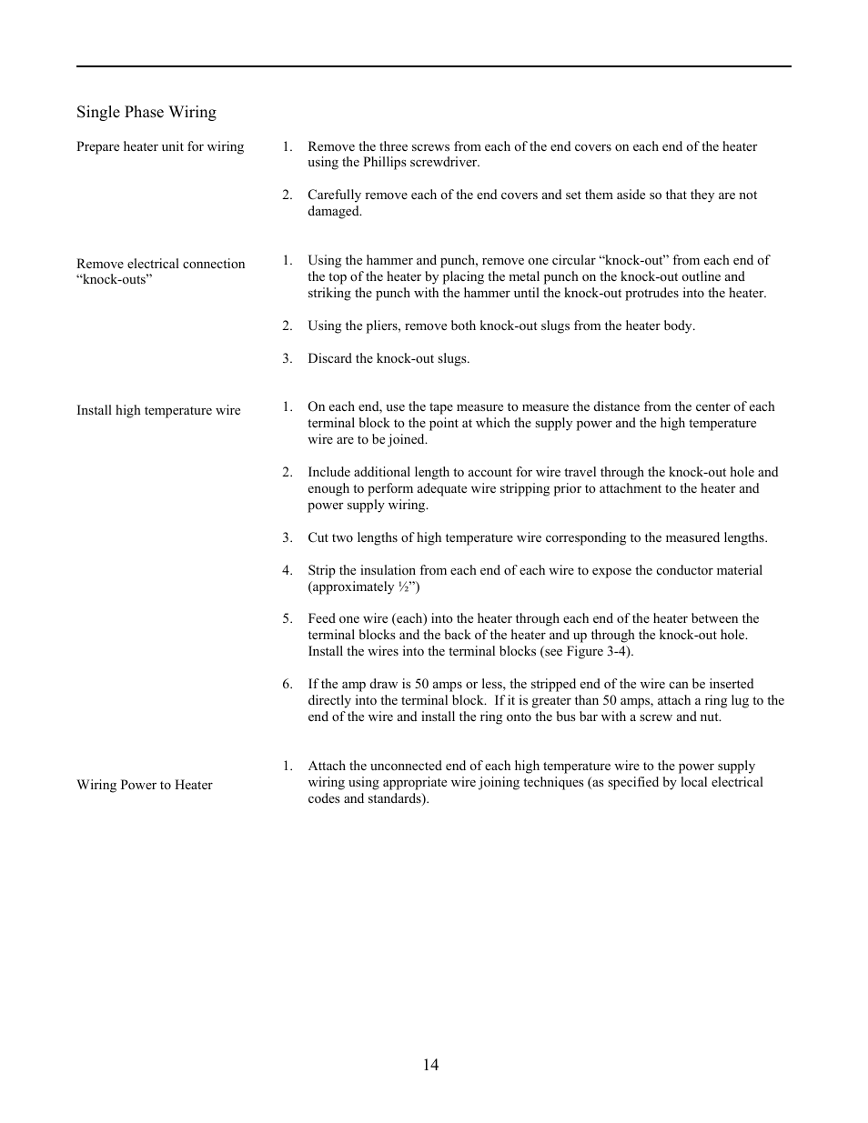 Precision Control Systems PanelIR 4555 User Manual | Page 17 / 33