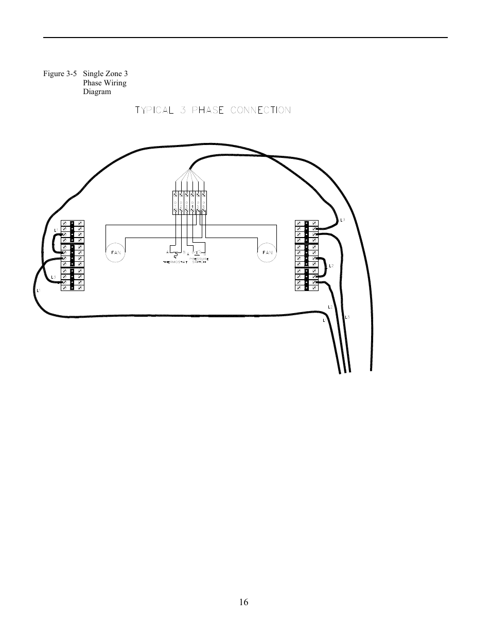 Precision Control Systems PanelIR 4555 User Manual | Page 19 / 33
