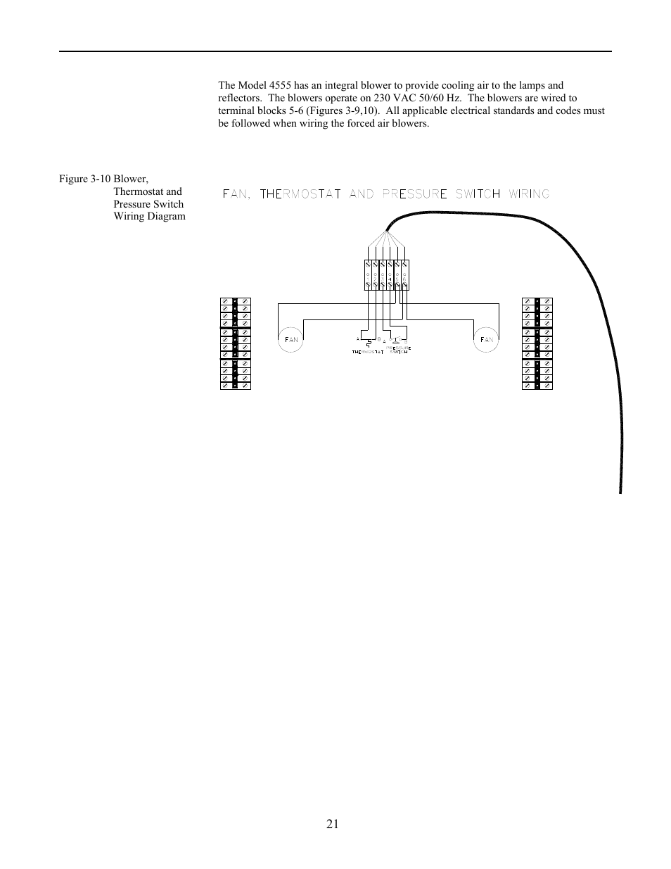 Precision Control Systems PanelIR 4555 User Manual | Page 24 / 33