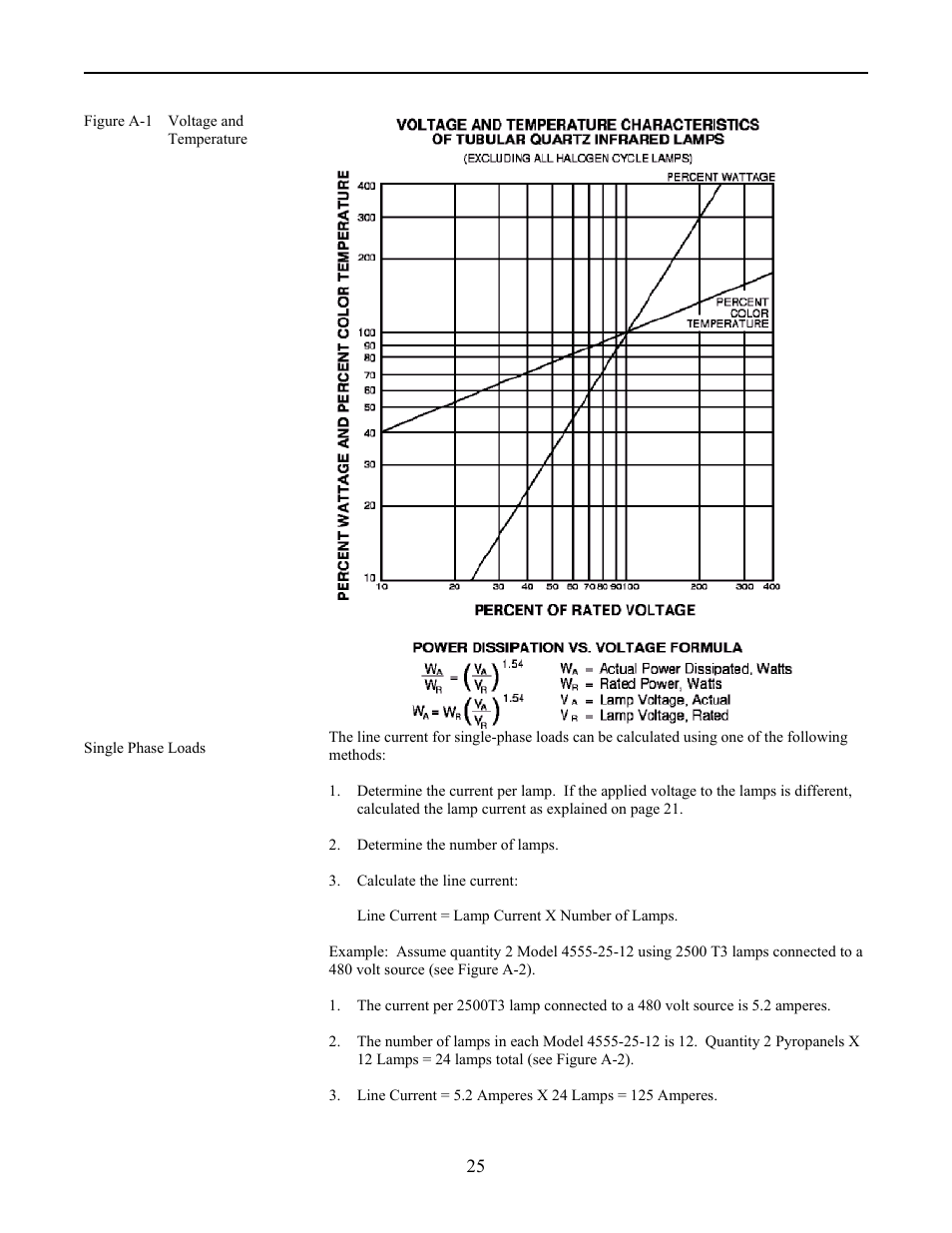 Precision Control Systems PanelIR 4555 User Manual | Page 28 / 33