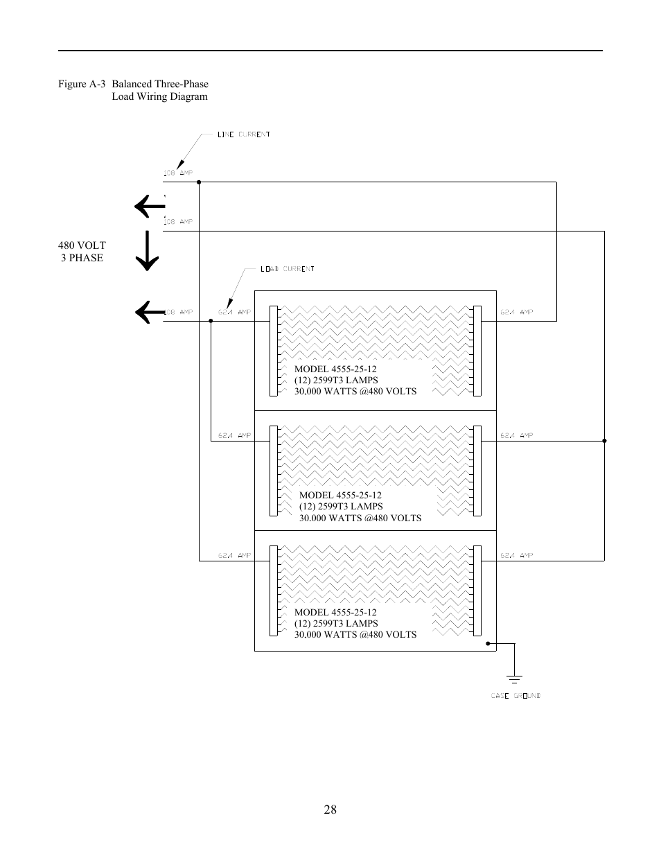 Precision Control Systems PanelIR 4555 User Manual | Page 31 / 33
