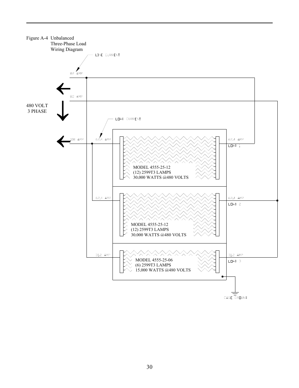 Precision Control Systems PanelIR 4555 User Manual | Page 33 / 33