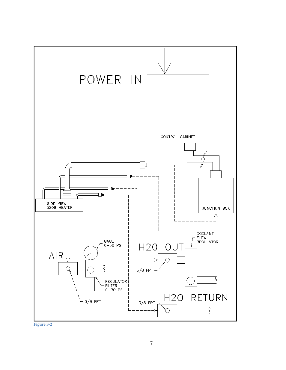 Precision Control Systems Hi-Temp IR 5209 User Manual | Page 11 / 24