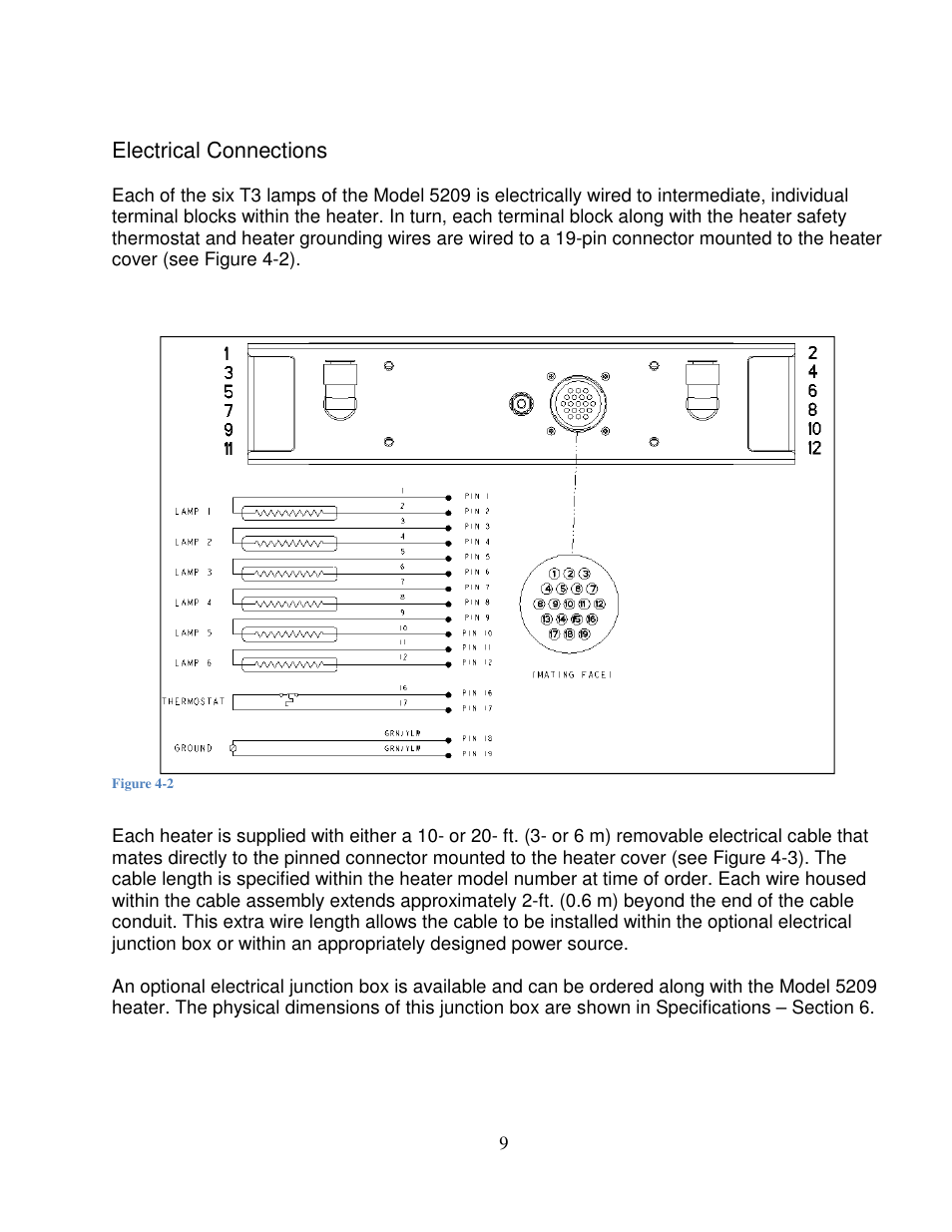 Electrical connections | Precision Control Systems Hi-Temp IR 5209 User Manual | Page 13 / 24