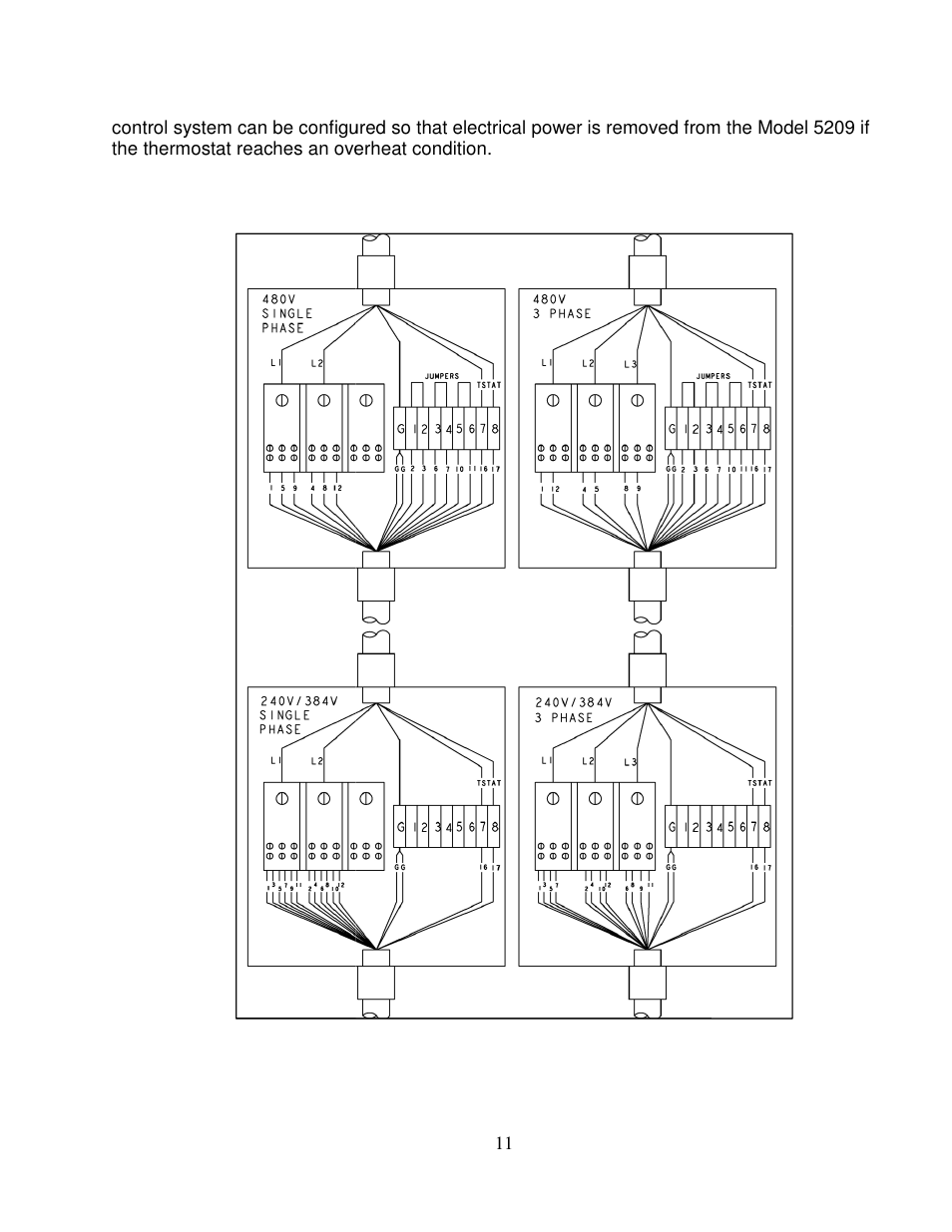 Precision Control Systems Hi-Temp IR 5209 User Manual | Page 15 / 24