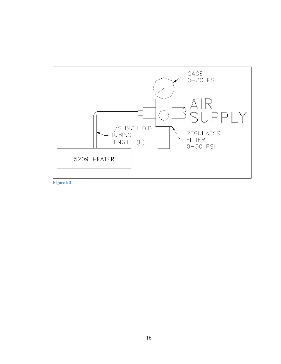 Precision Control Systems Hi-Temp IR 5209 User Manual | Page 20 / 24