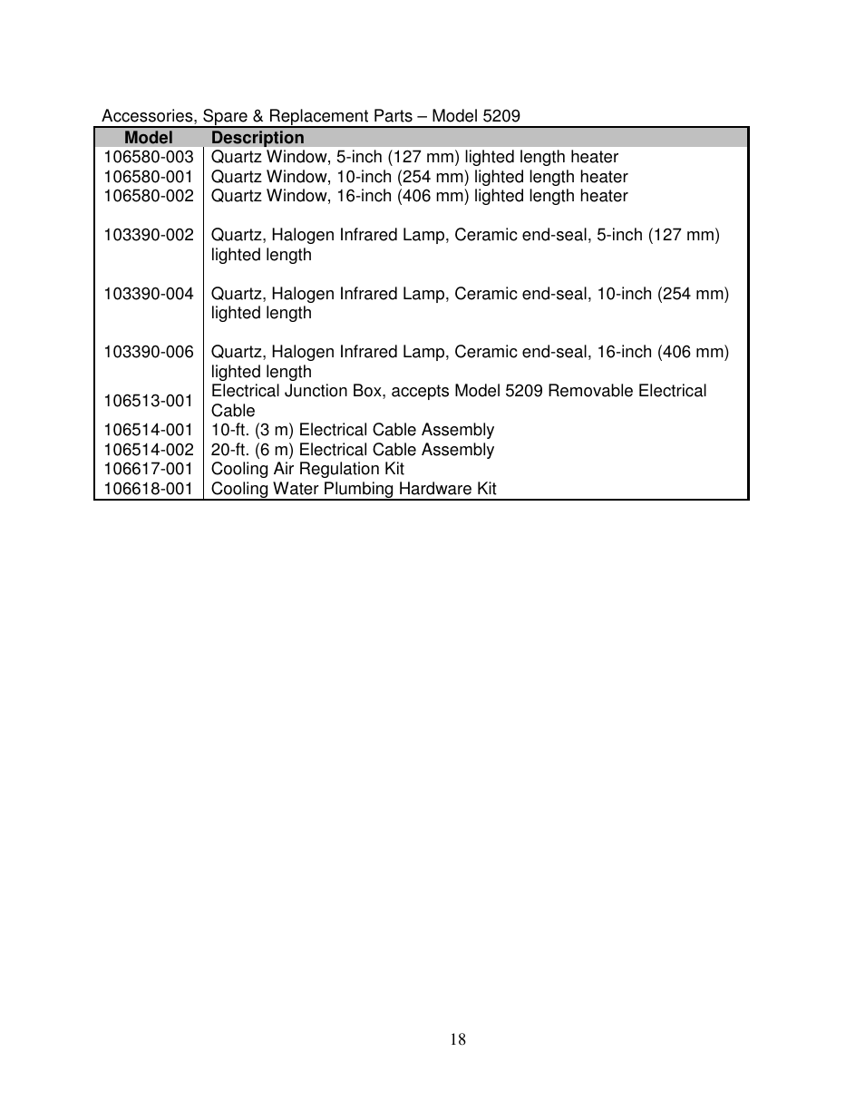Precision Control Systems Hi-Temp IR 5209 User Manual | Page 22 / 24