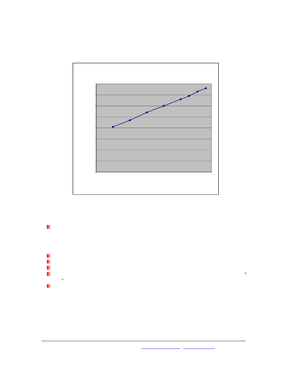 Operation | Precision Control Systems CoolIR C100 User Manual | Page 6 / 8