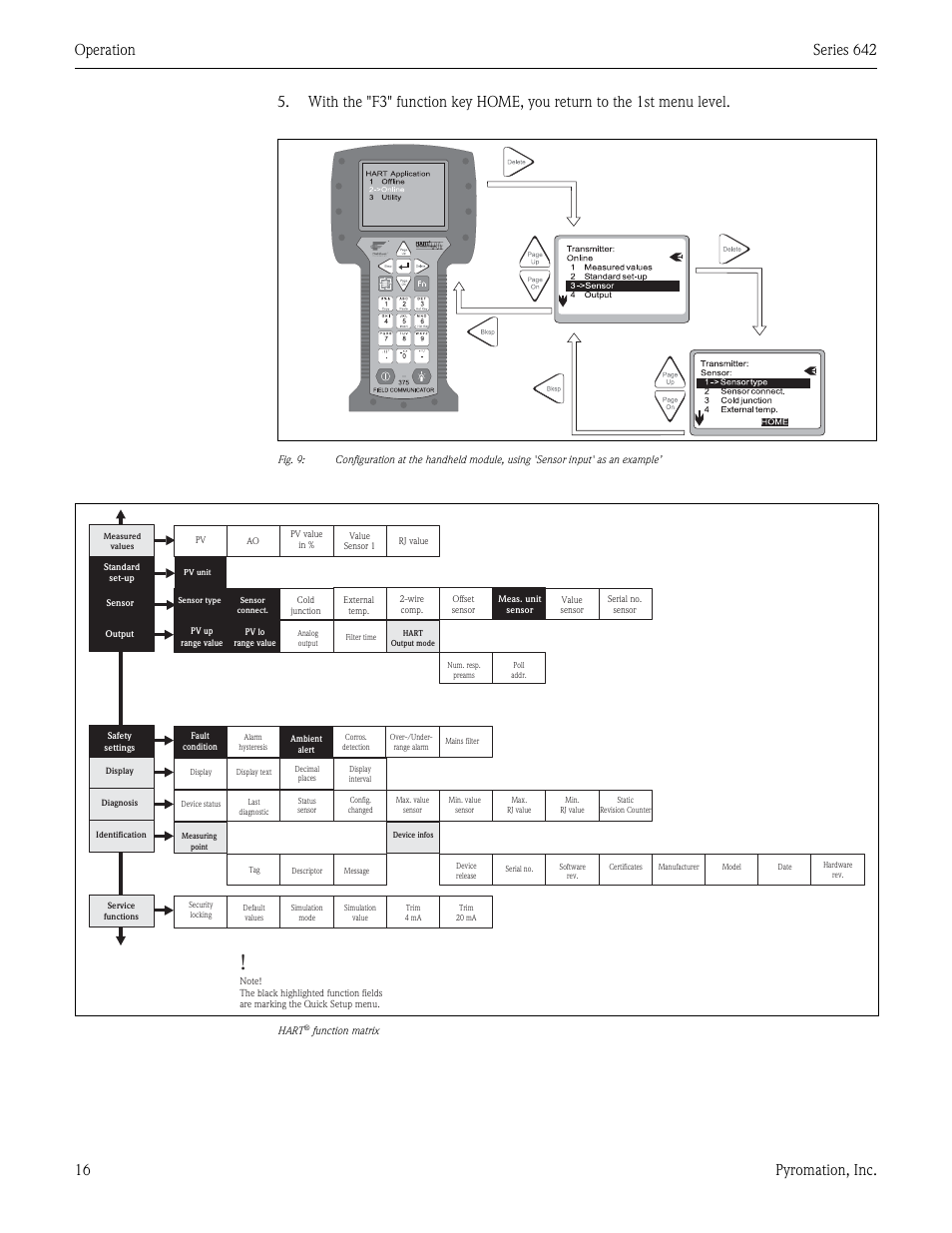 Pyromation Series 642 User Manual | Page 16 / 44