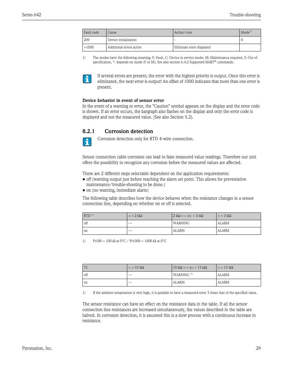 1 corrosion detection | Pyromation Series 642 User Manual | Page 29 / 44