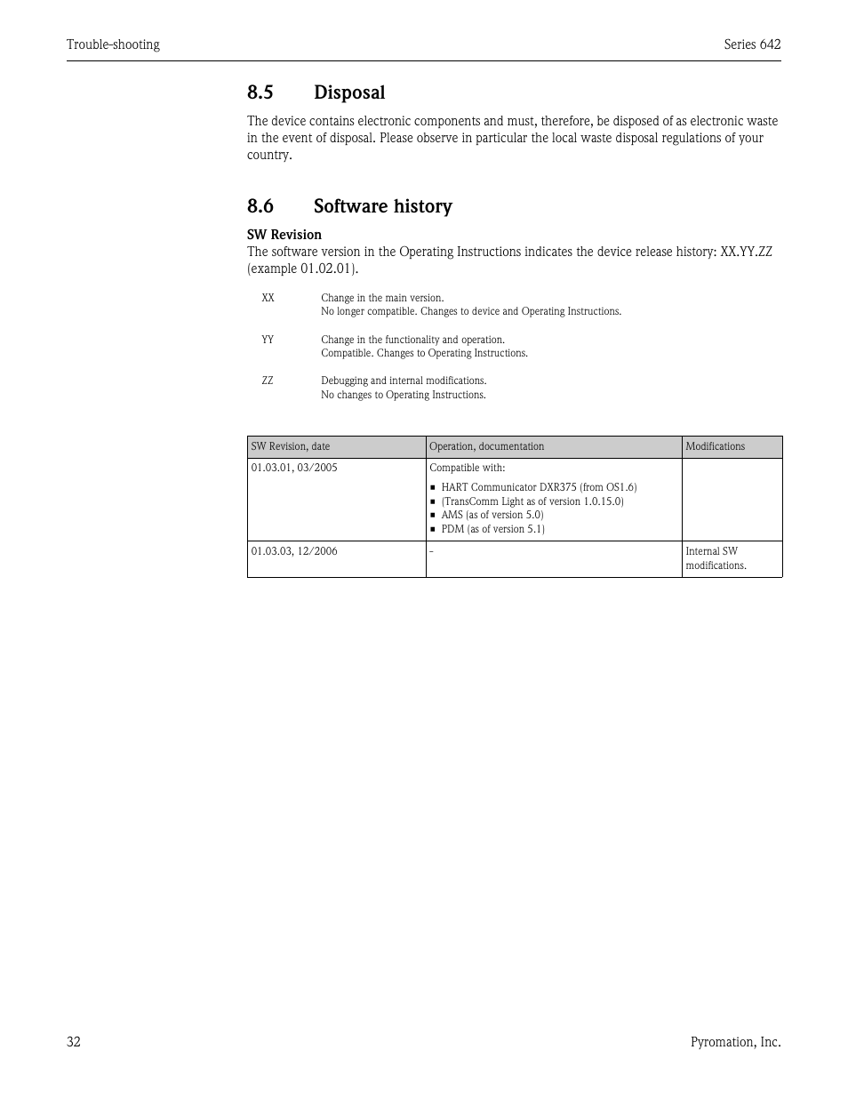 5 disposal, 6 software history, Disposal | Software history | Pyromation Series 642 User Manual | Page 32 / 44