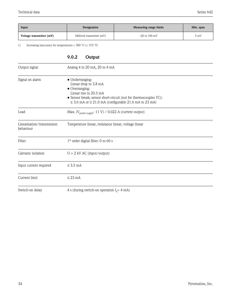 2 output | Pyromation Series 642 User Manual | Page 34 / 44