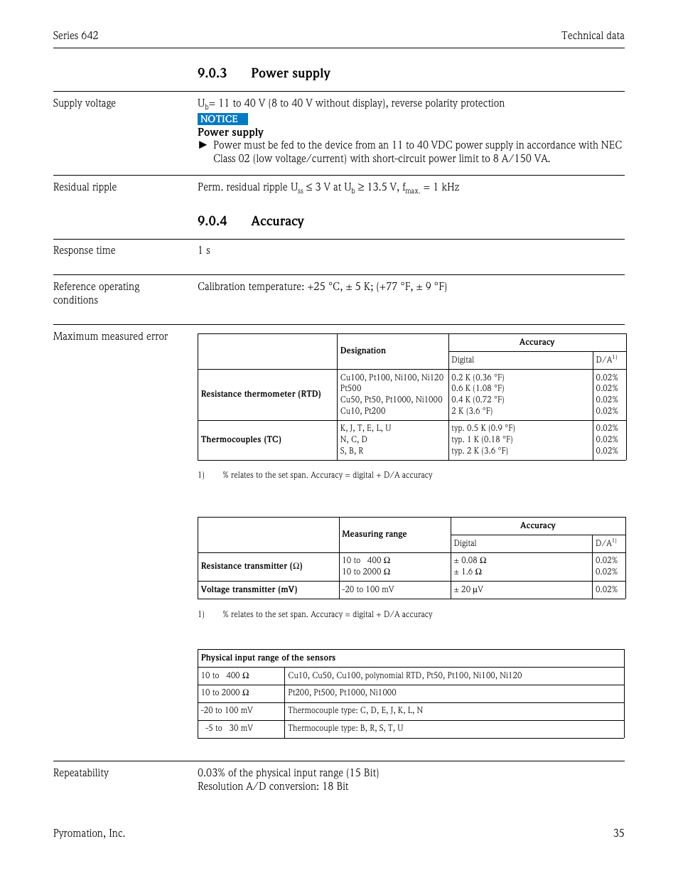 3 power supply, 4 accuracy | Pyromation Series 642 User Manual | Page 35 / 44