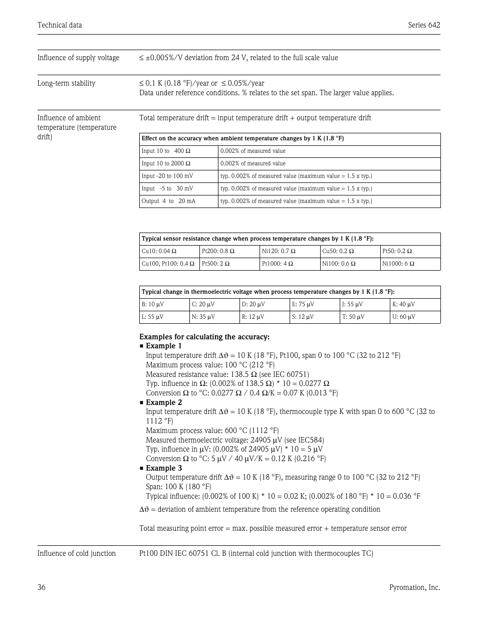 Pyromation Series 642 User Manual | Page 36 / 44