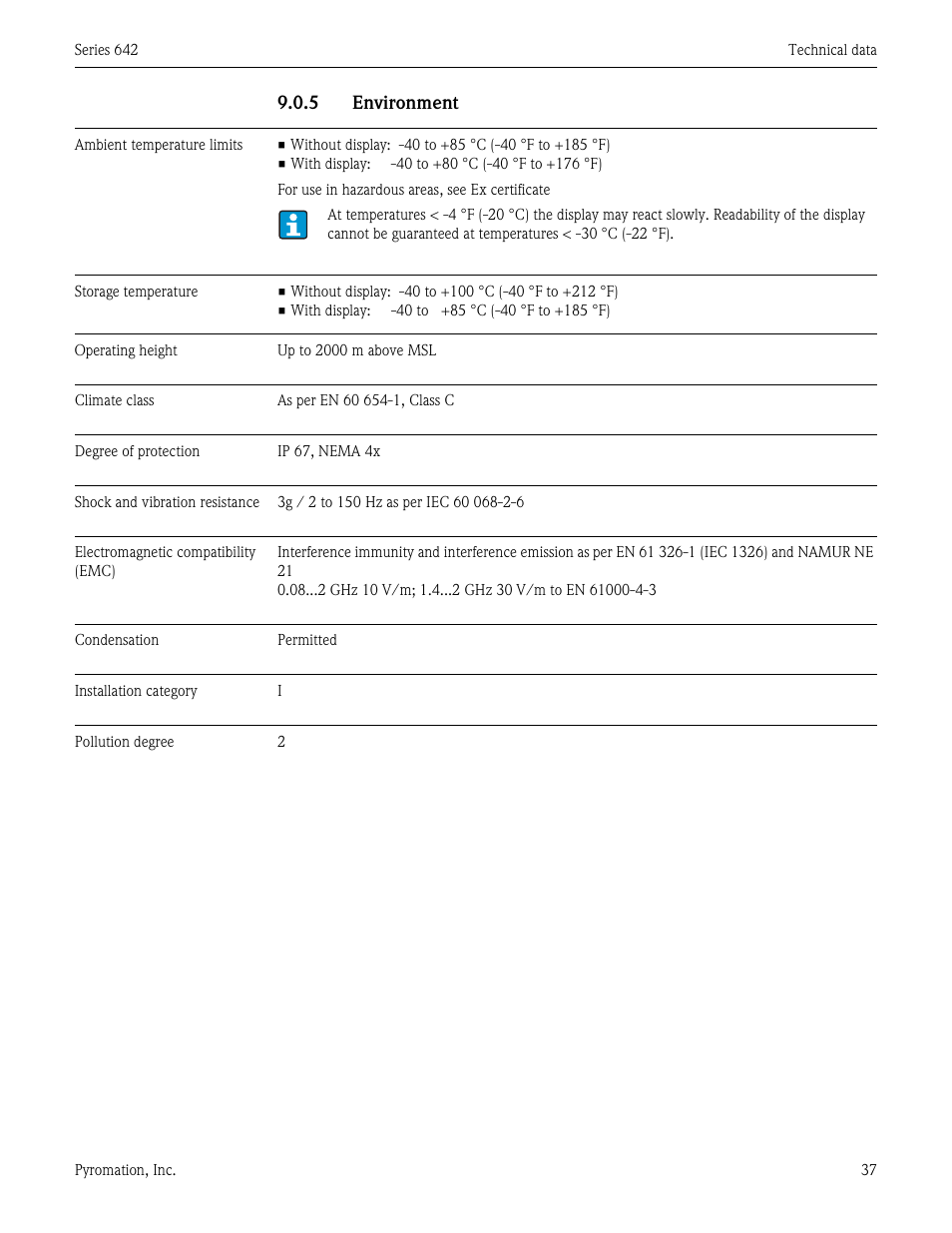 Pyromation Series 642 User Manual | Page 37 / 44