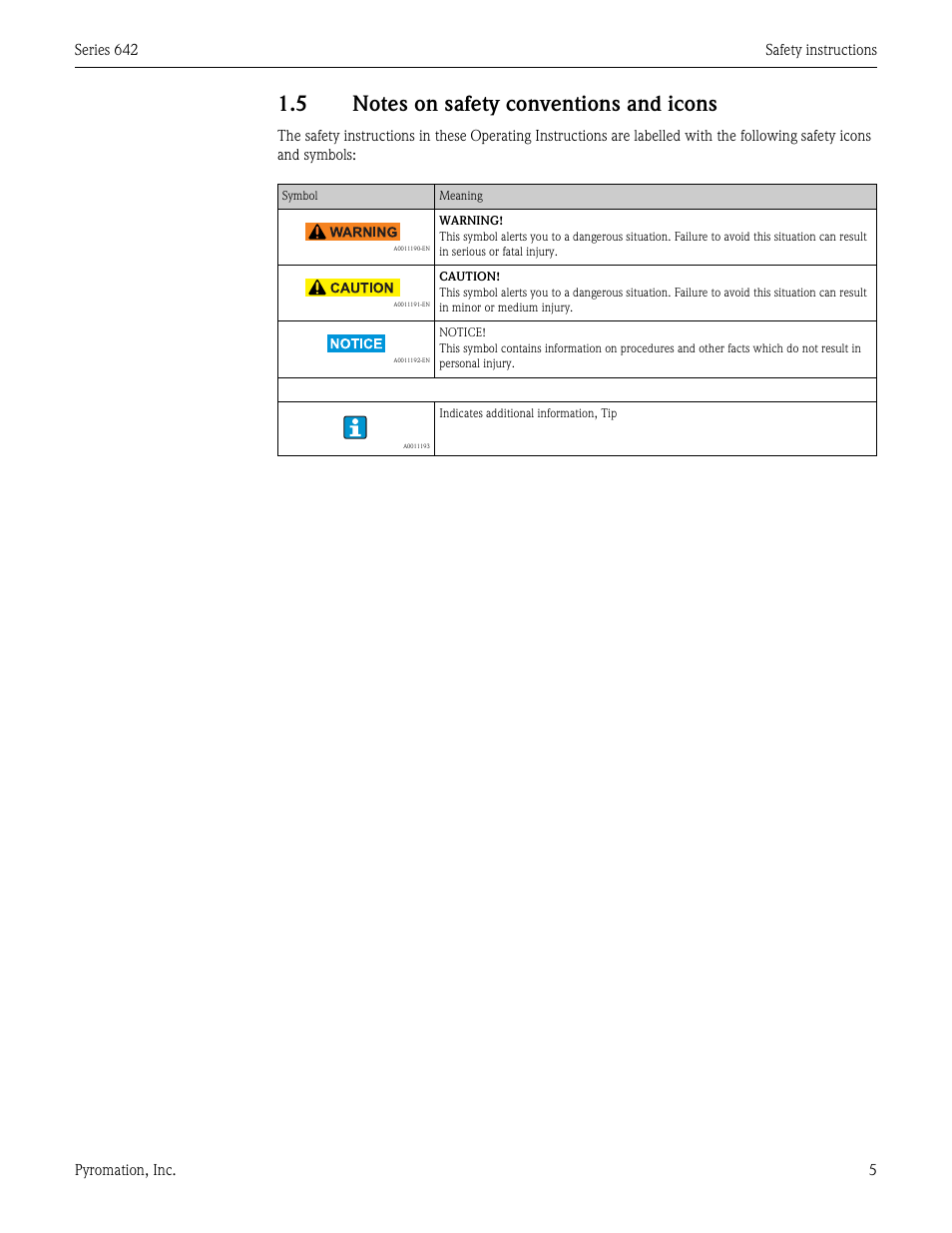 5 notes on safety conventions and icons, Notes on safety conventions and icons | Pyromation Series 642 User Manual | Page 5 / 44