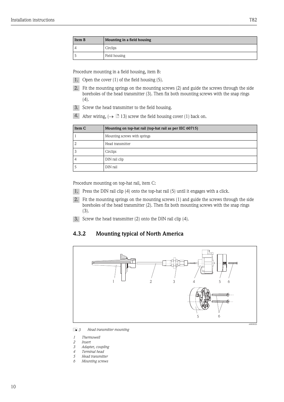 2 mounting typical of north america | Pyromation T82 User Manual | Page 10 / 88