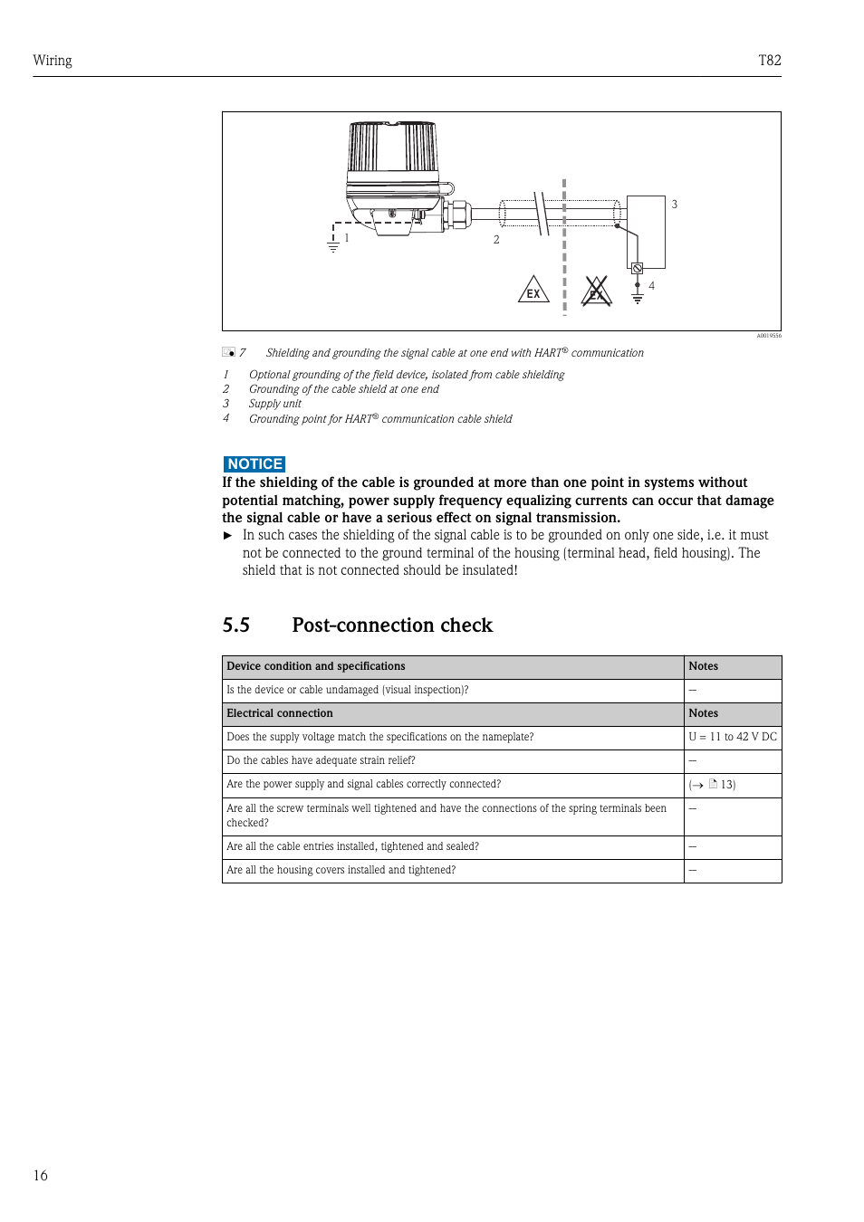 5 post-connection check, Post-connection check | Pyromation T82 User Manual | Page 16 / 88