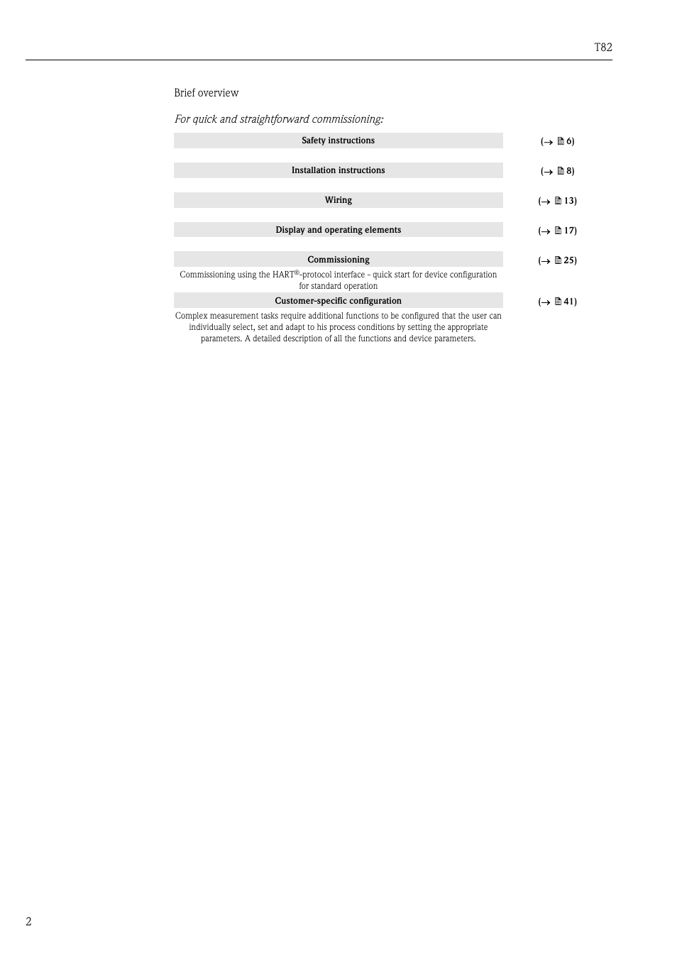 Pyromation T82 User Manual | Page 2 / 88