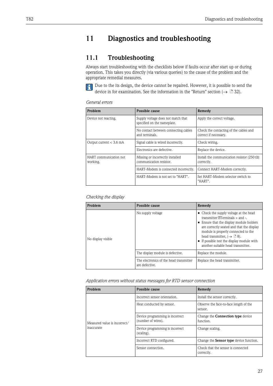 11 diagnostics and troubleshooting, 1 troubleshooting, Diagnostics and troubleshooting | Pyromation T82 User Manual | Page 27 / 88