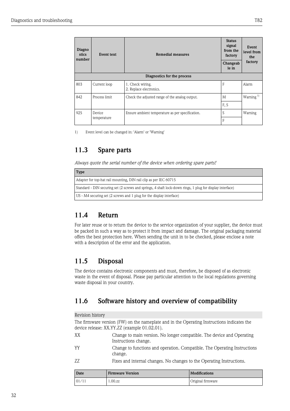 3 spare parts, 4 return, 5 disposal | 6 software history and overview of compatibility | Pyromation T82 User Manual | Page 32 / 88