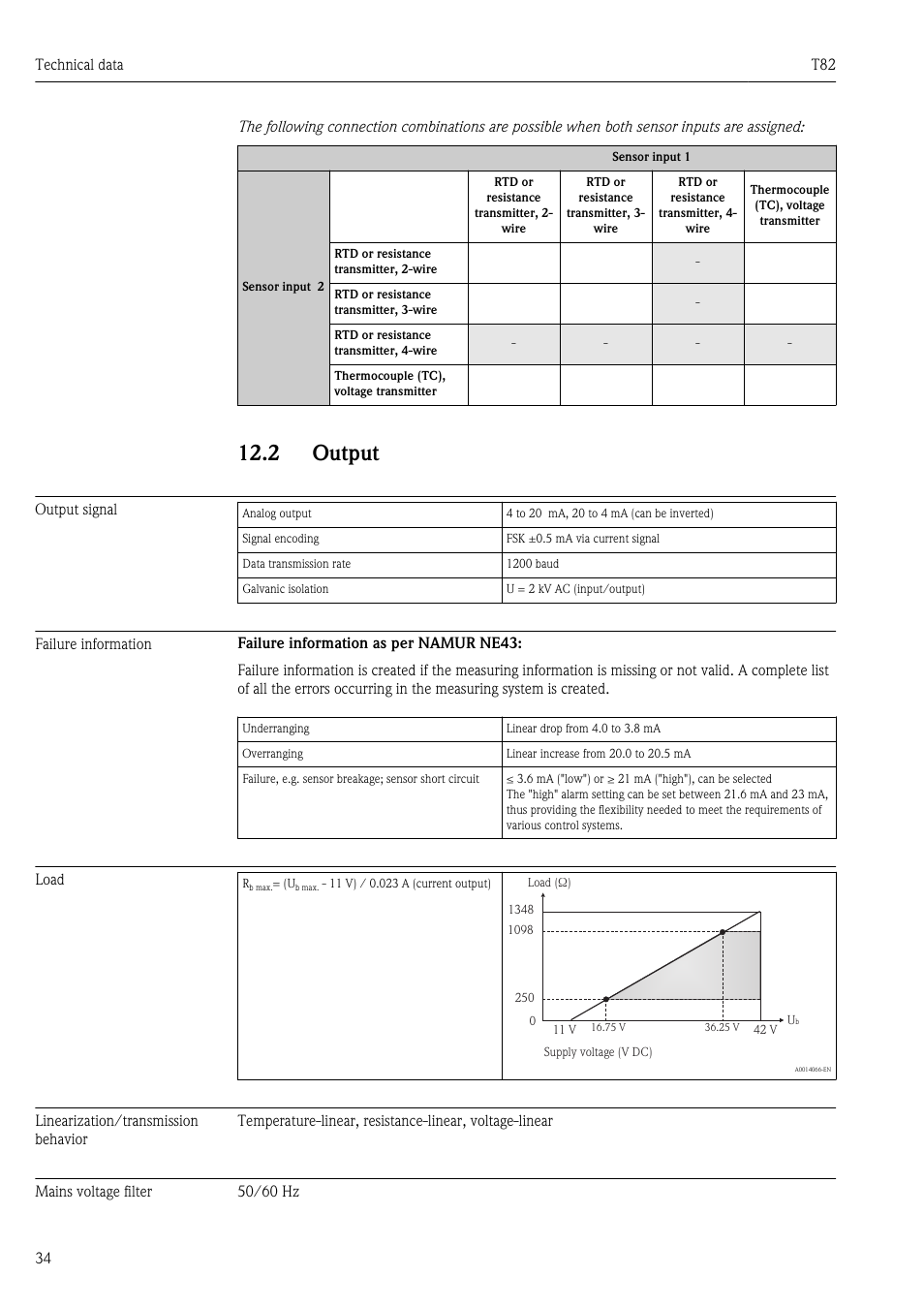 2 output, Output signal, Failure information | Load, Linearization/transmission behavior, Mains voltage filter | Pyromation T82 User Manual | Page 34 / 88