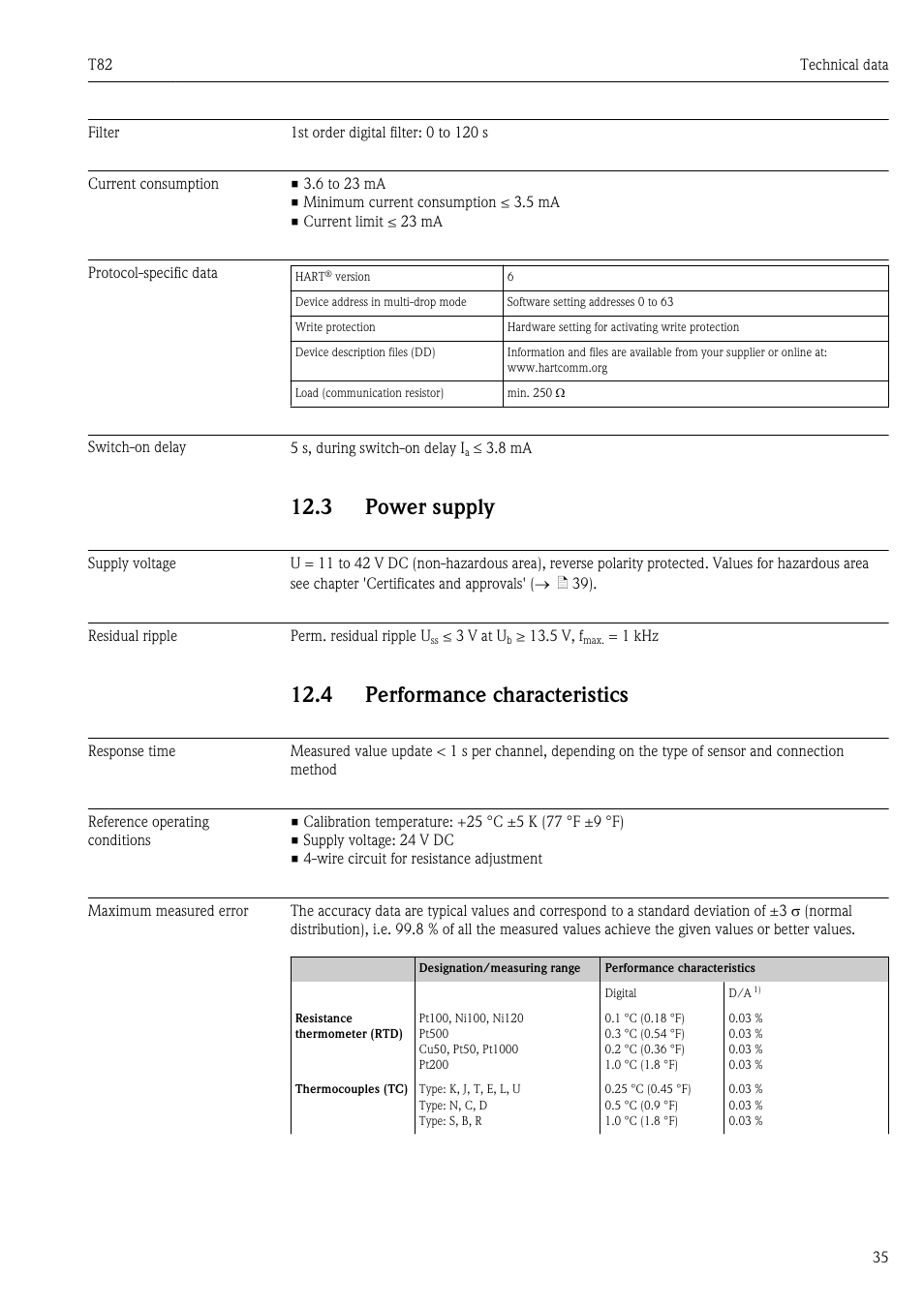 Filter, Current consumption, Protocol-specific data | Switch-on delay, 3 power supply, Supply voltage, Residual ripple, 4 performance characteristics, Response time, Reference operating conditions | Pyromation T82 User Manual | Page 35 / 88