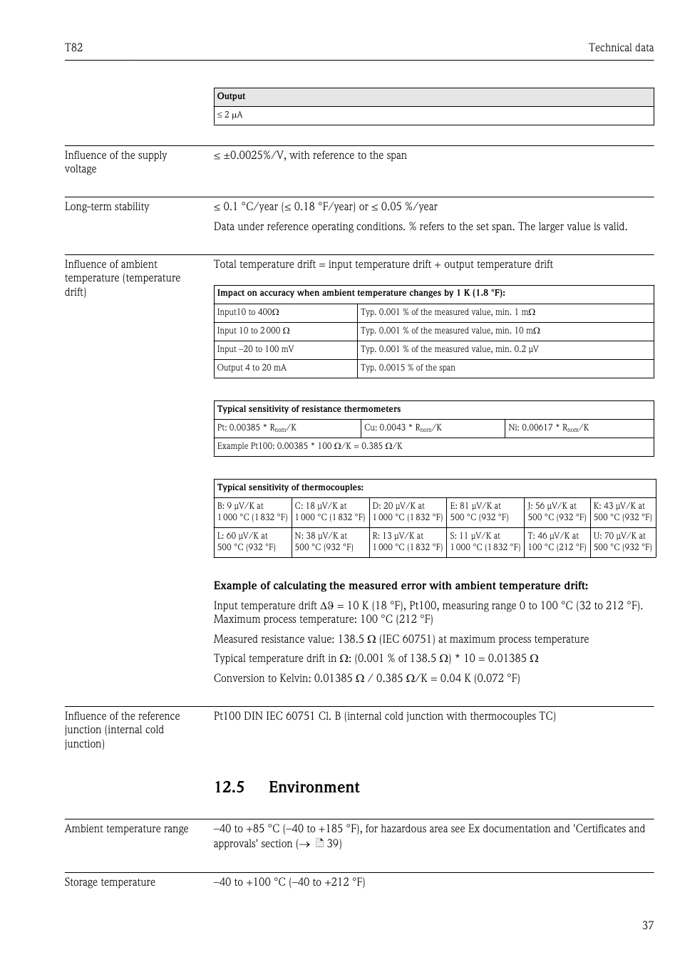 Influence of the supply voltage, Long-term stability, 5 environment | Ambient temperature range, Storage temperature, T82 technical data 37 | Pyromation T82 User Manual | Page 37 / 88