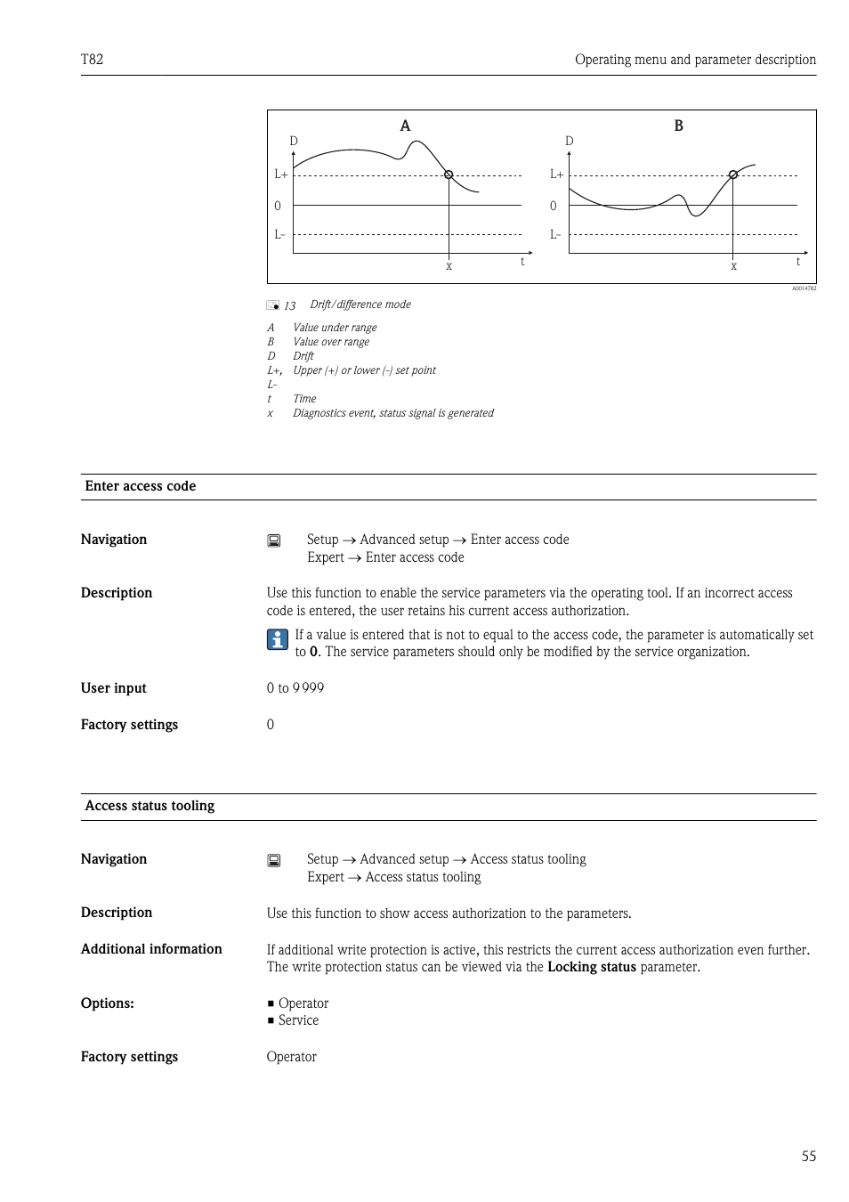 Ä 55) | Pyromation T82 User Manual | Page 55 / 88