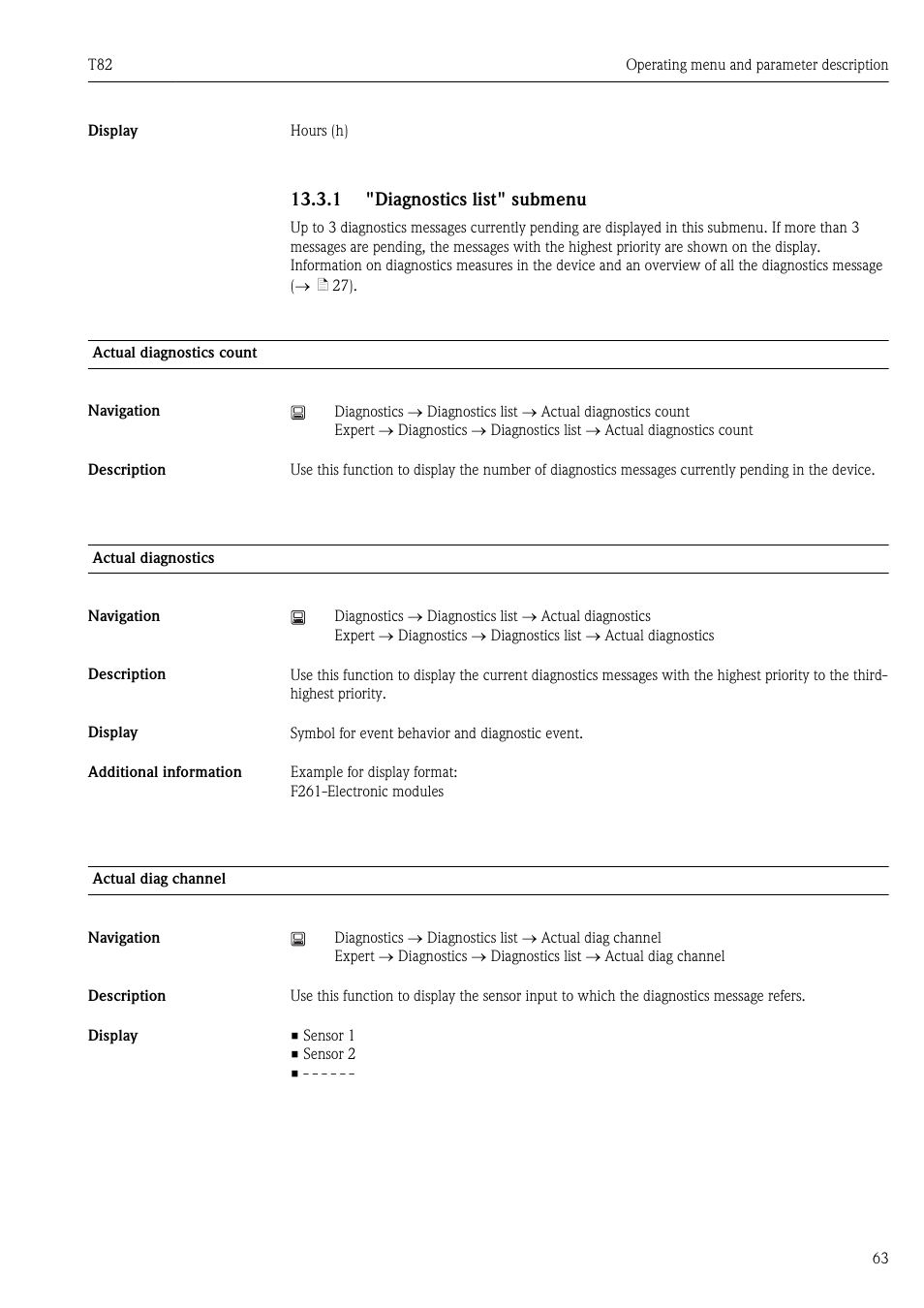 1 "diagnostics list" submenu, Submenu (® ä 63), Ä 63) | Pyromation T82 User Manual | Page 63 / 88