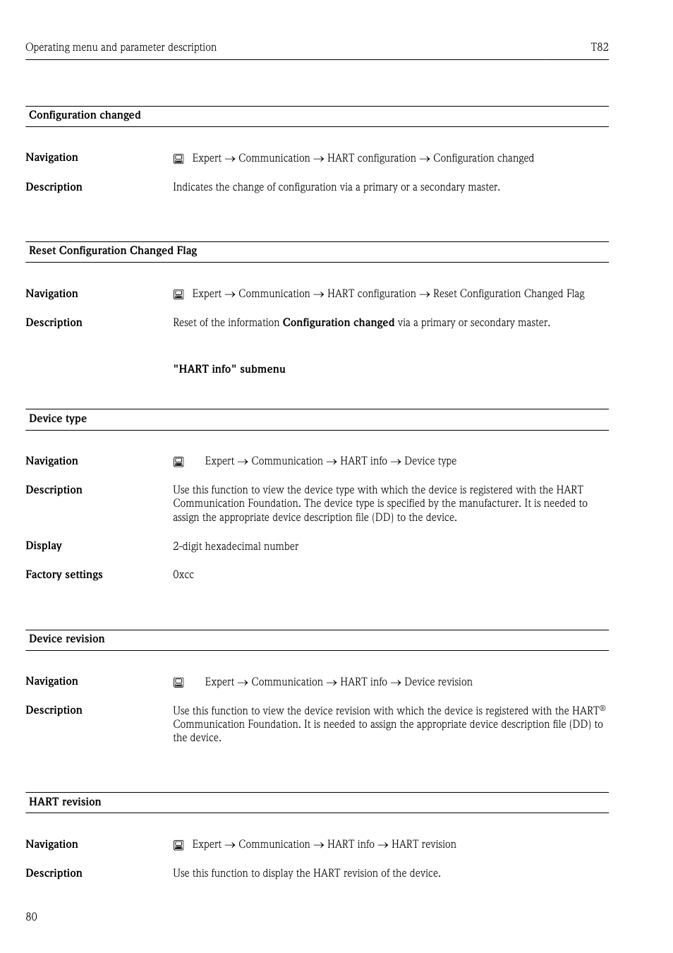 Ä 80) | Pyromation T82 User Manual | Page 80 / 88