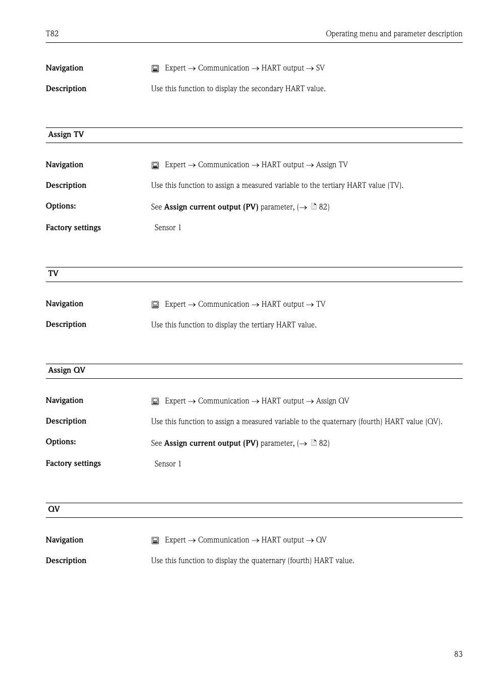 Ä 83) | Pyromation T82 User Manual | Page 83 / 88