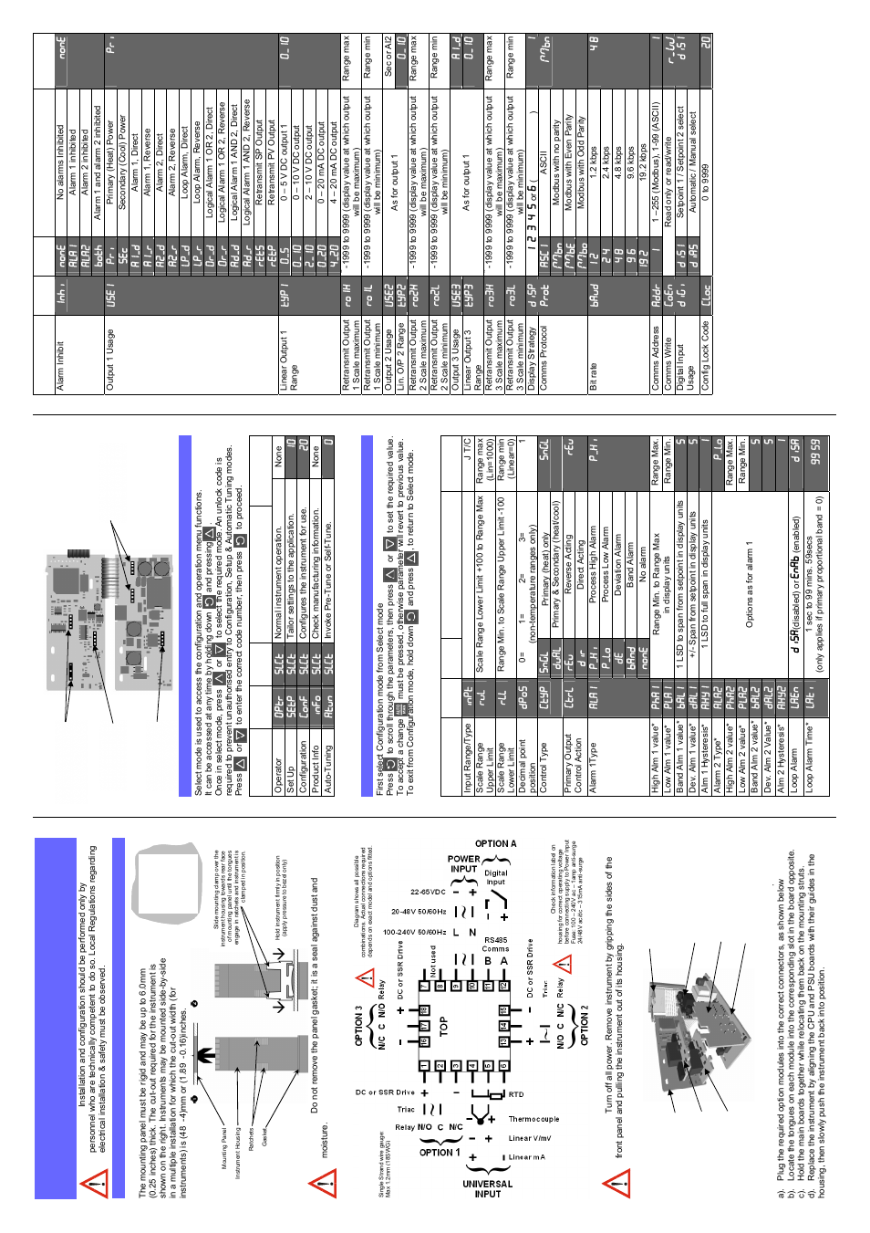 Pyromation Series 610 1_16 DIN User Manual | 2 pages