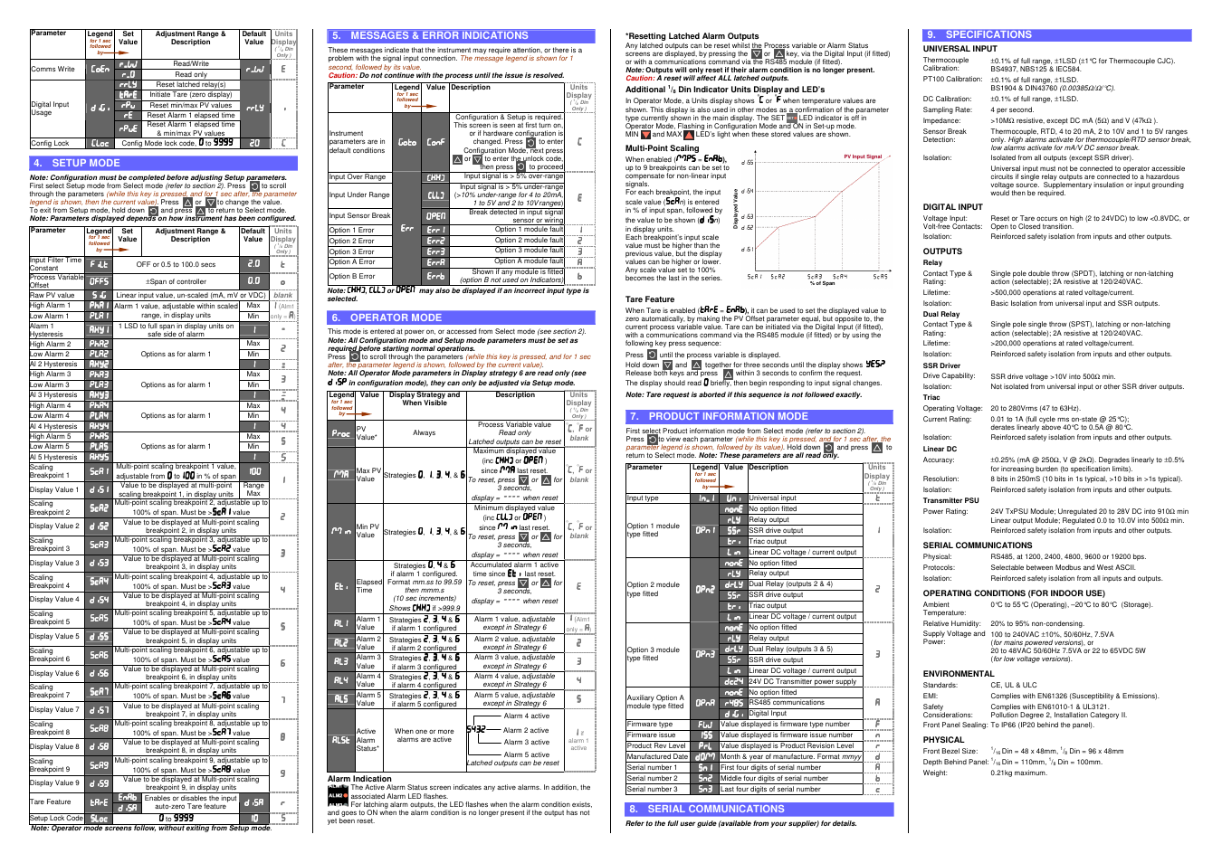 Pyromation Series 810 1_8 DIN User Manual | Page 2 / 2