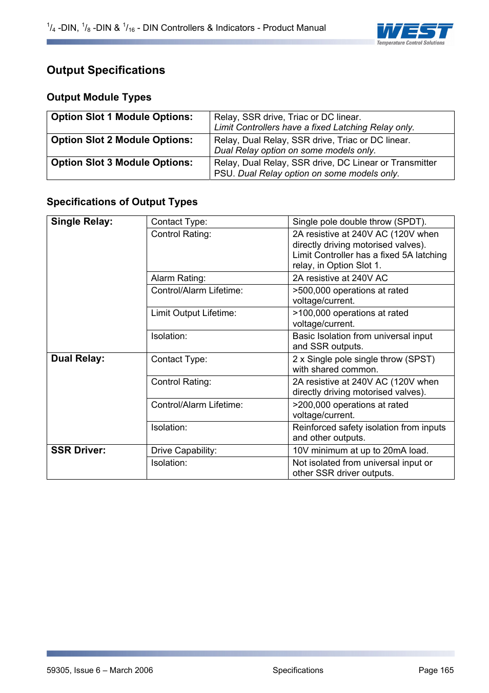 Output specifications, Output module types, Specifications of output types | Pyromation Series 610 1_16 DIN User Manual | Page 170 / 177