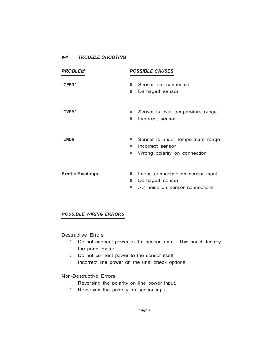 Pyromation Series 423 User Manual | Page 10 / 18