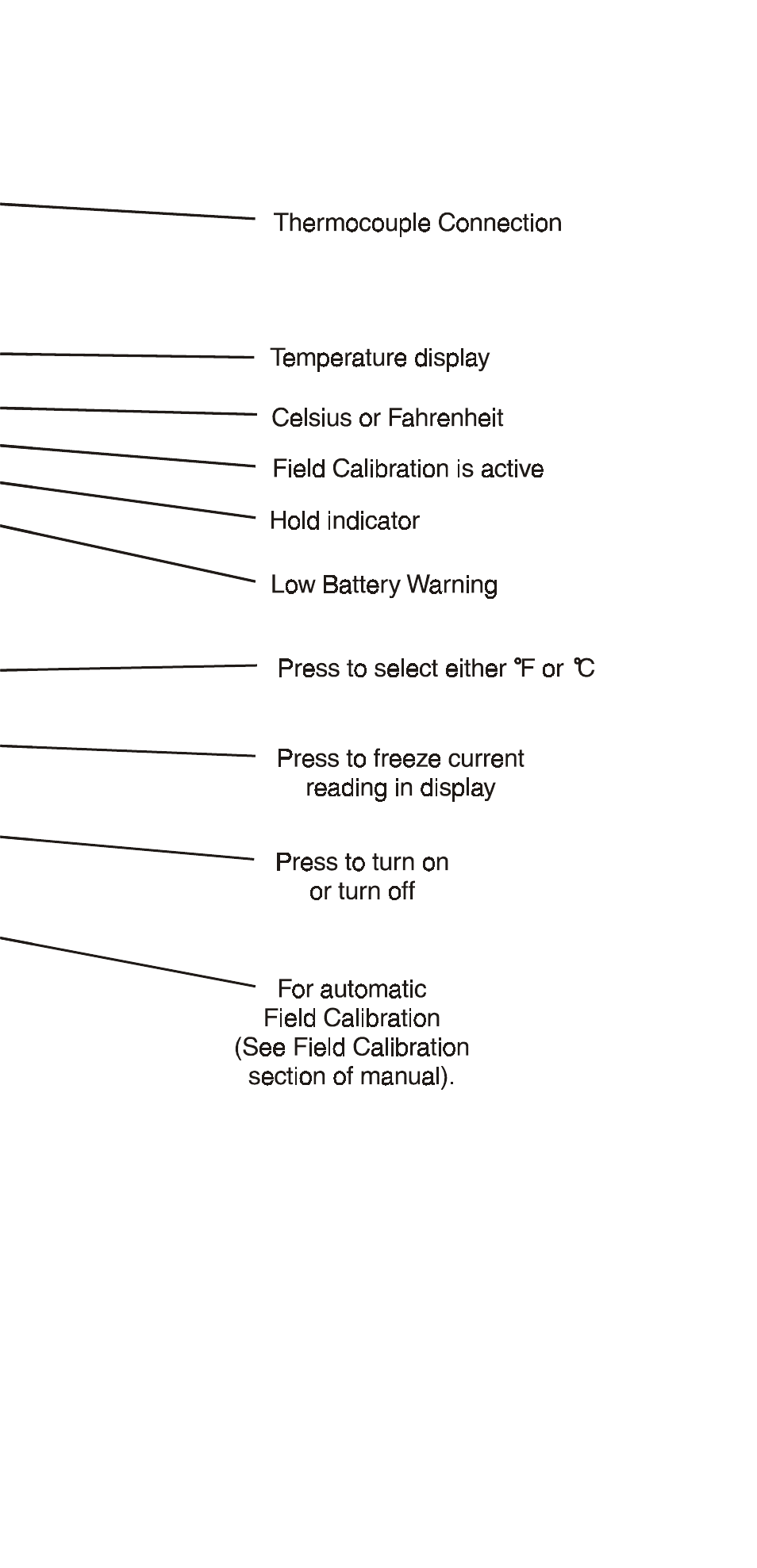 Pyromation 28-02700-T User Manual | Page 11 / 18