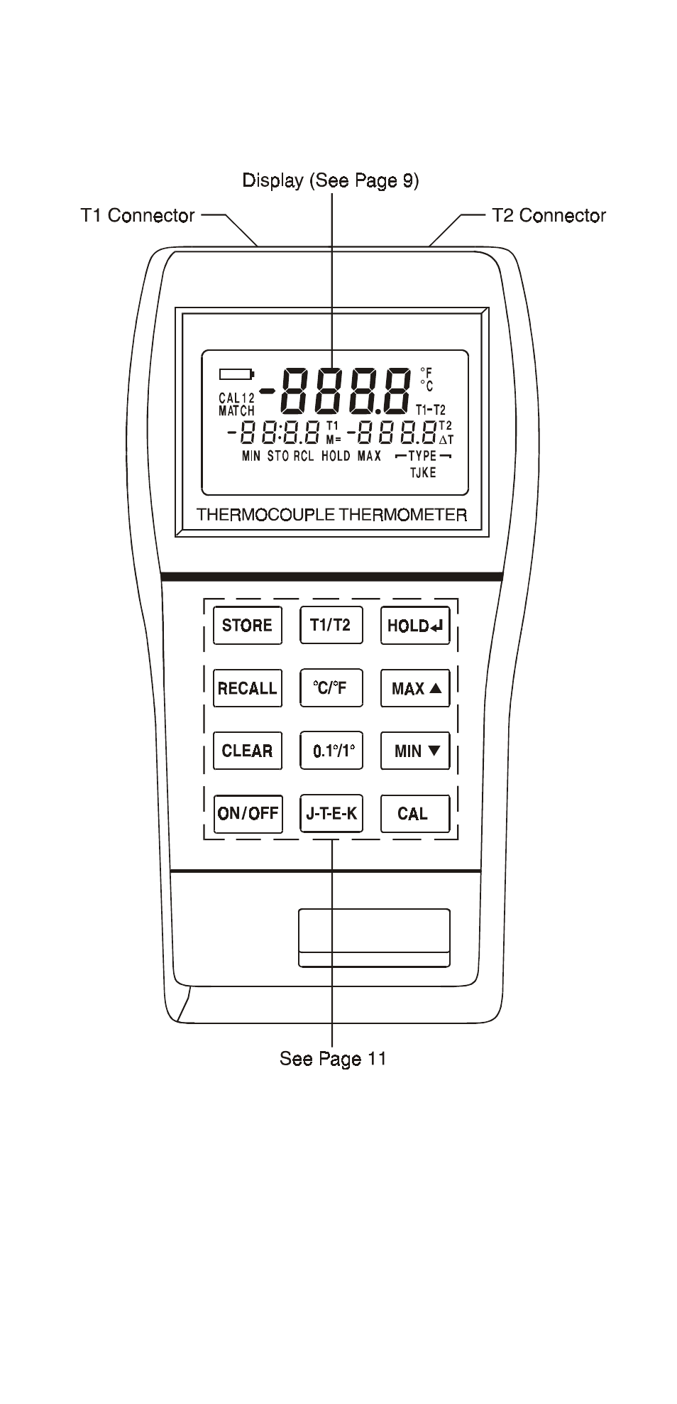 Pyromation Dual J-T-E-K User Manual | Page 12 / 35