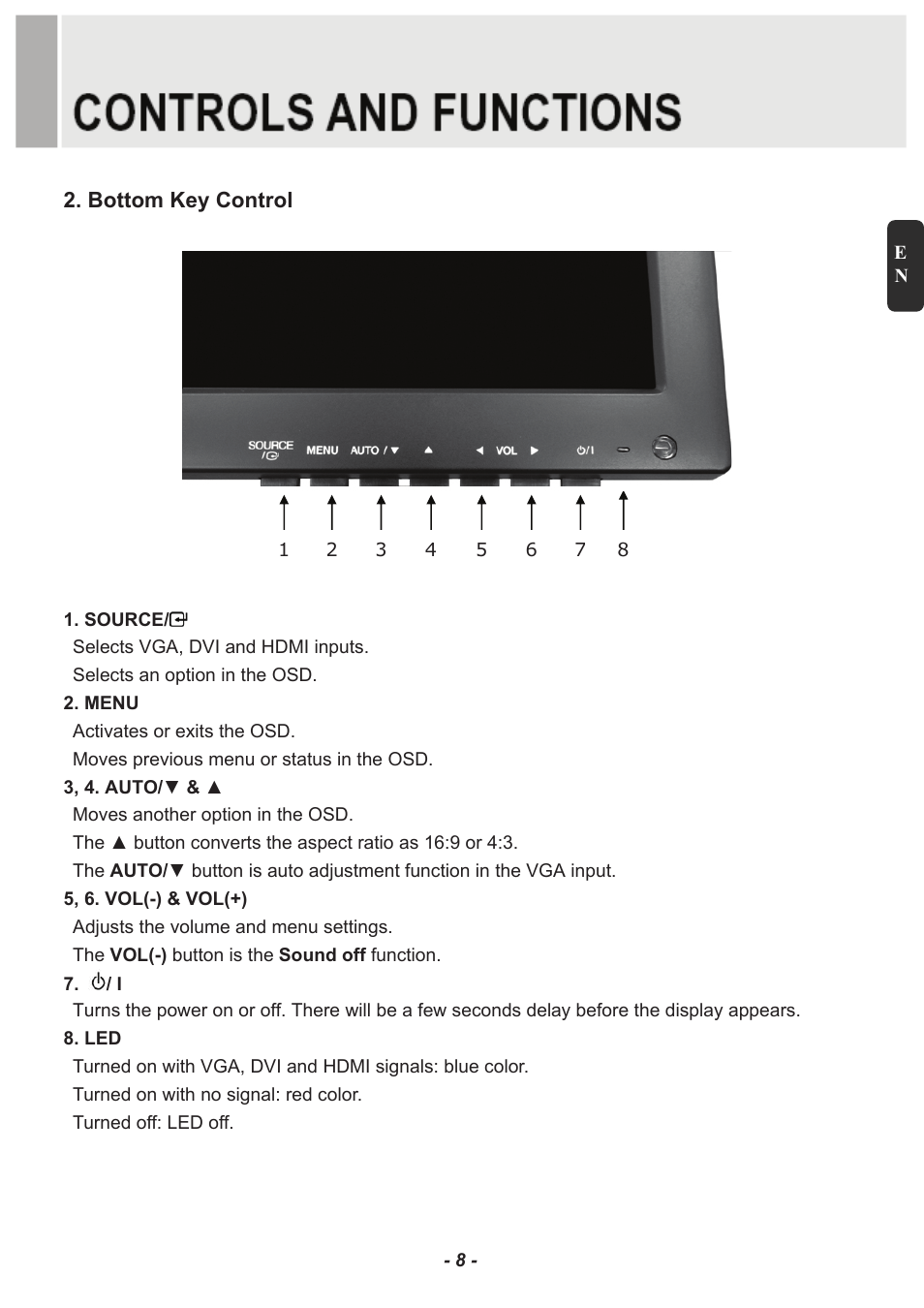 Revo RM23-OR1 User Manual | Page 11 / 72