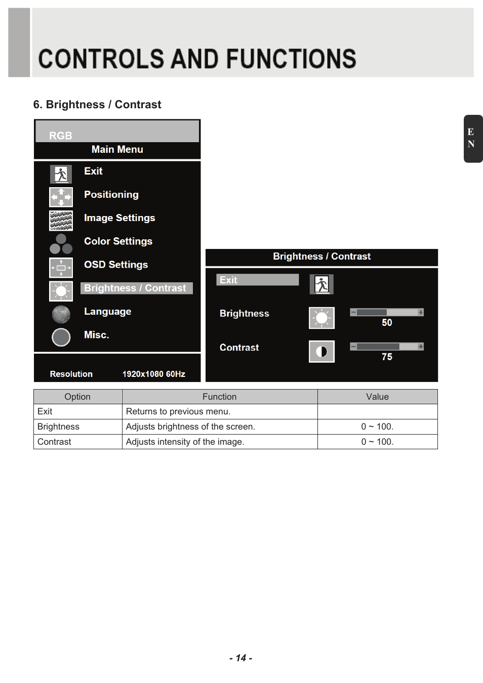 Brightness / contrast | Revo RM23-OR1 User Manual | Page 17 / 72