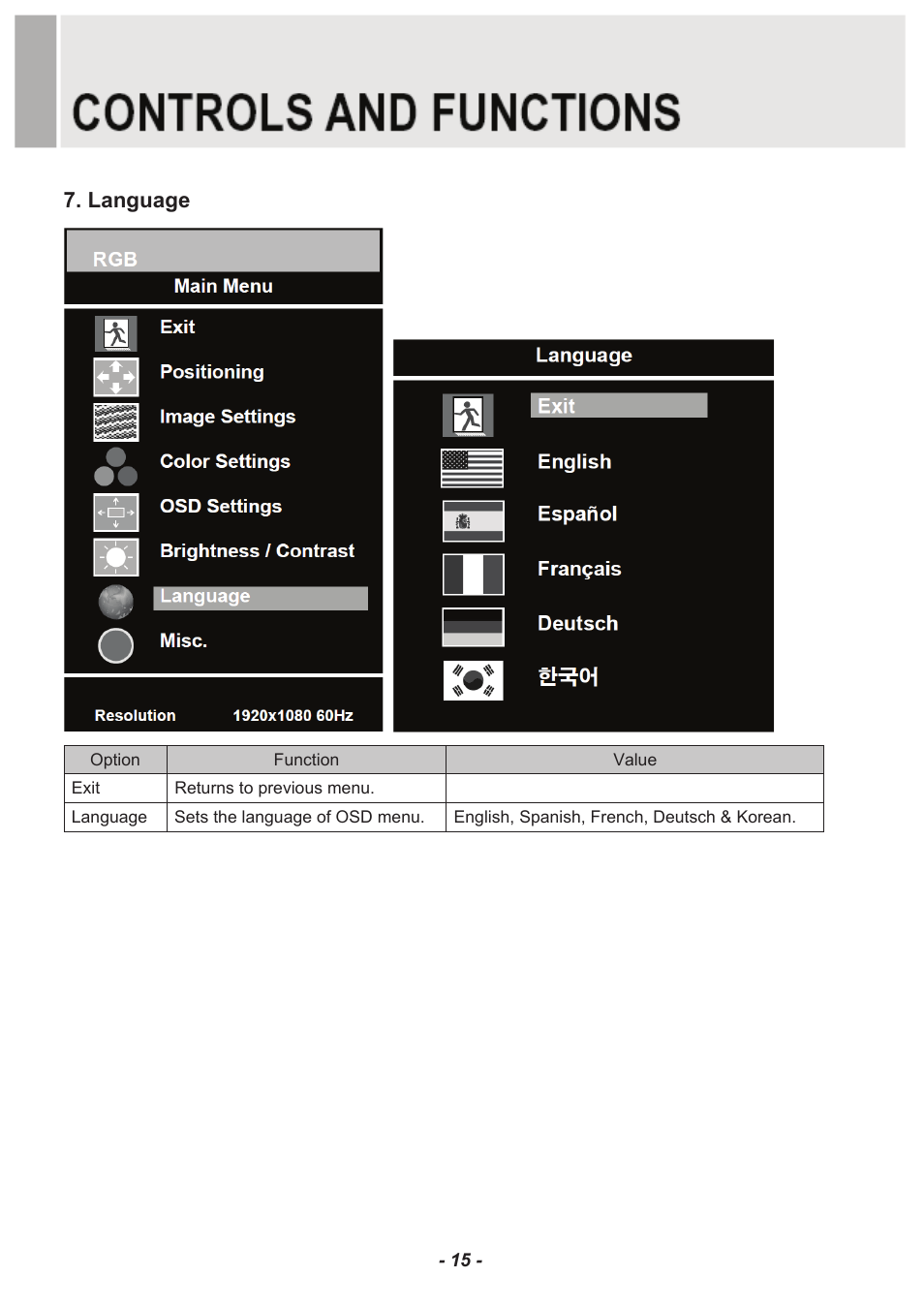 Language | Revo RM23-OR1 User Manual | Page 18 / 72