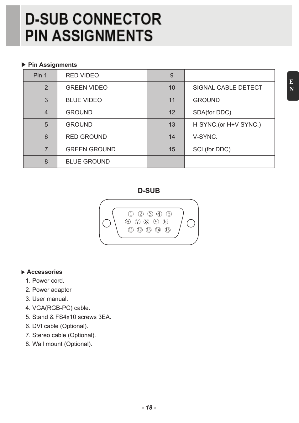 Revo RM23-OR1 User Manual | Page 21 / 72