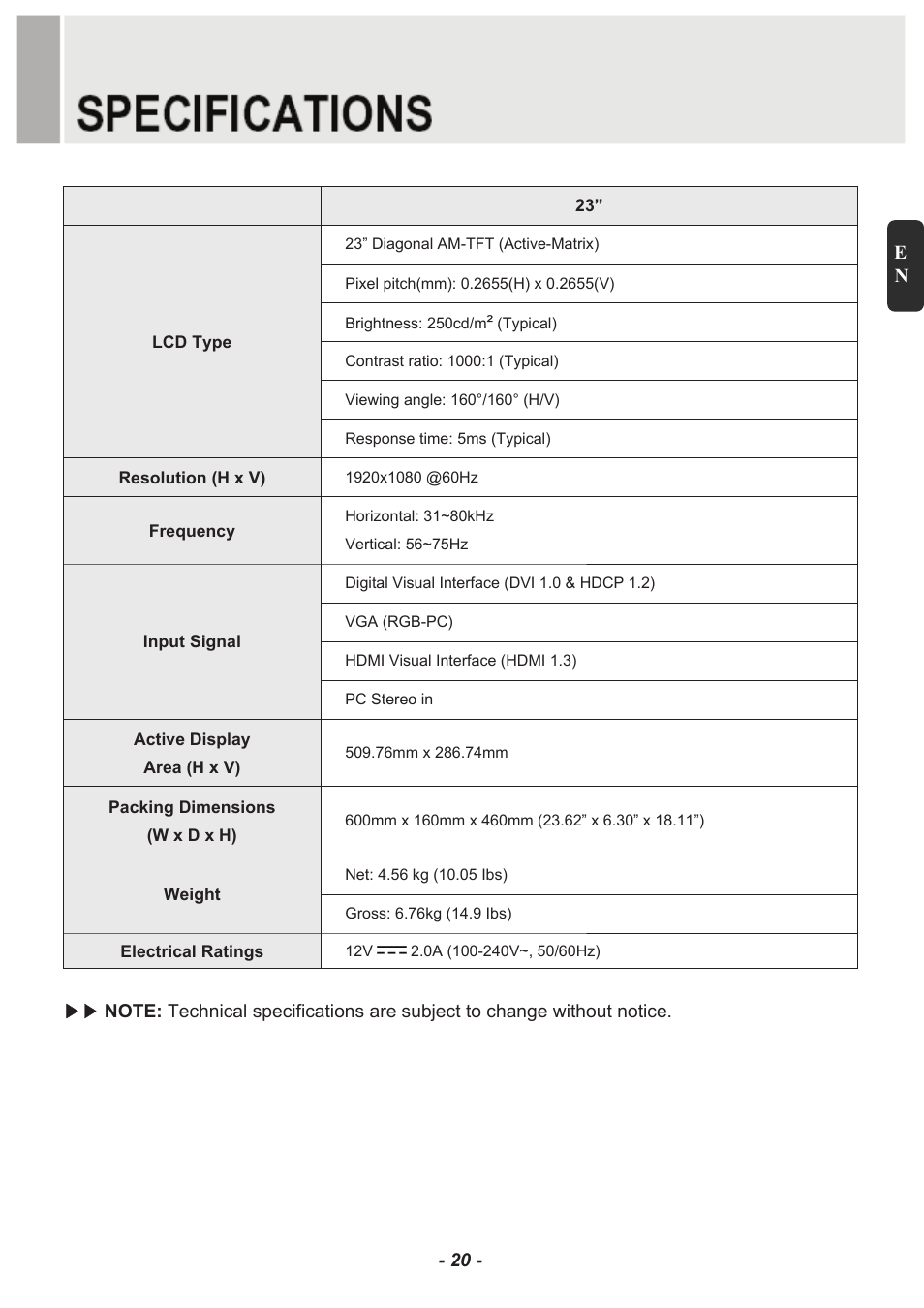 Revo RM23-OR1 User Manual | Page 23 / 72