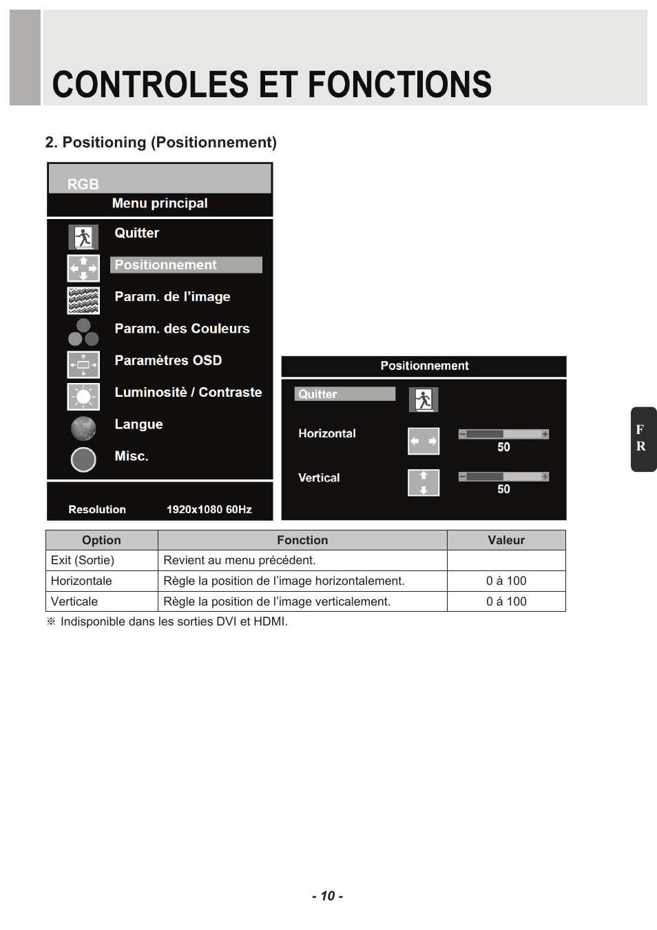 Positioning (positionnement) | Revo RM23-OR1 User Manual | Page 35 / 72