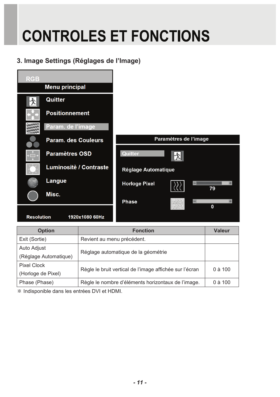 Image settings (réglages de l’image) | Revo RM23-OR1 User Manual | Page 36 / 72