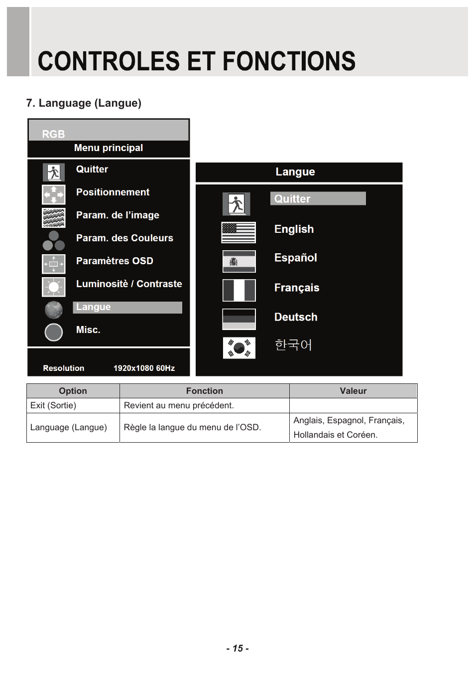 Language (langue) | Revo RM23-OR1 User Manual | Page 40 / 72