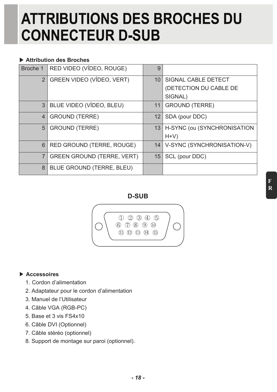Revo RM23-OR1 User Manual | Page 43 / 72