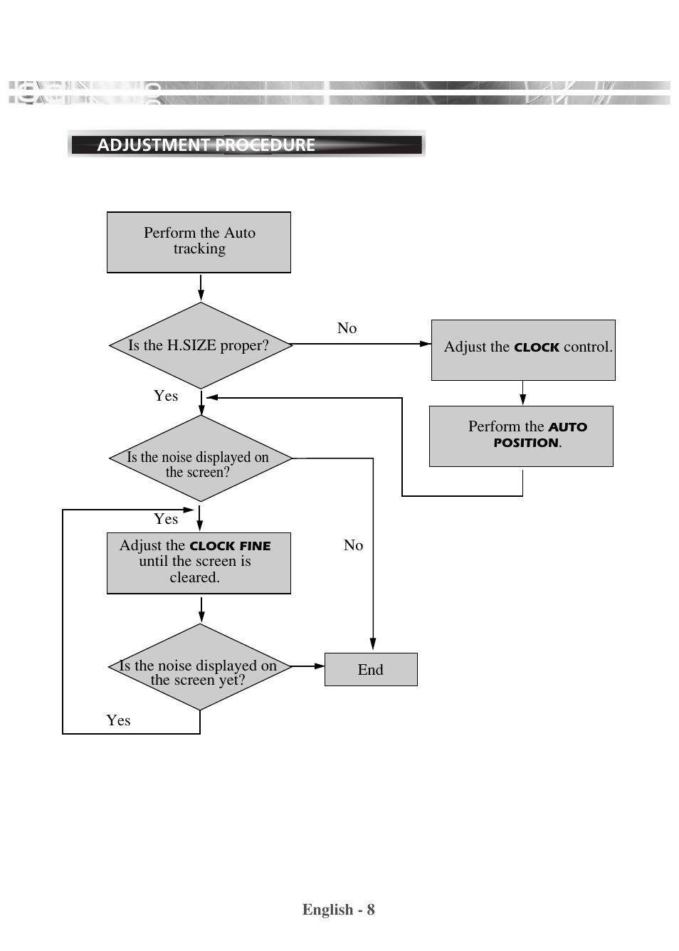 Revo RM2LCD19 User Manual | Page 12 / 22
