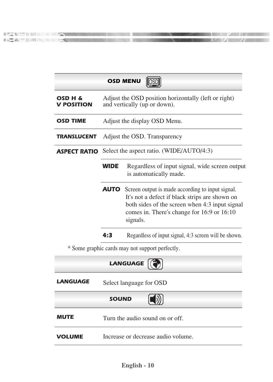 Revo RM2LCD19 User Manual | Page 14 / 22